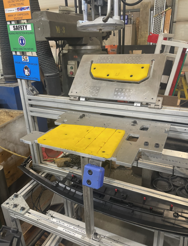 "Heads-Up-Display Backup" Process Development; Project Lead